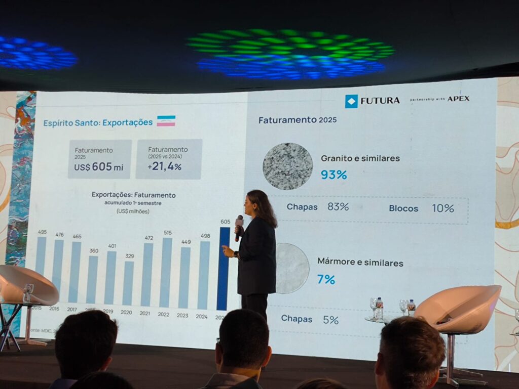 Data Business Cachoeiro Stone Fair 2025